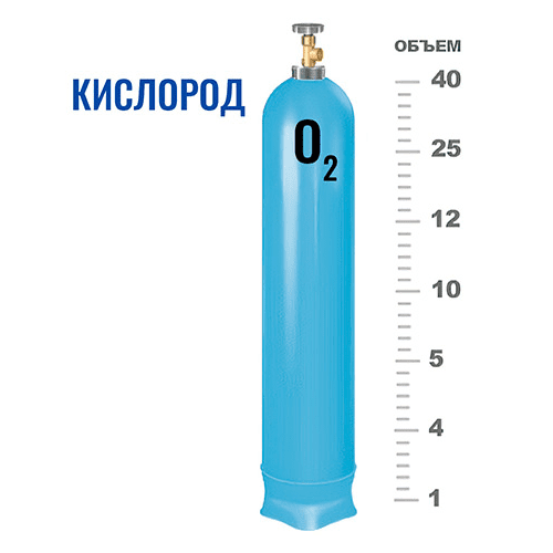 Баллоны для кислорода в Первомайской Баллоны для кислорода в Первомайской