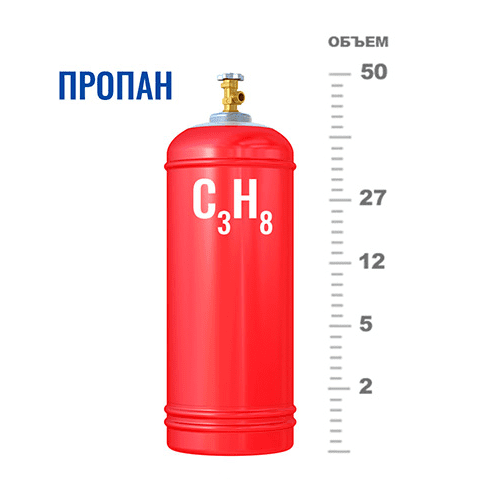 Газовые баллоны для пропана в Первомайской Газовые баллоны для пропана в Первомайской